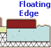 floating edge