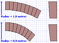 Curved soldier edging