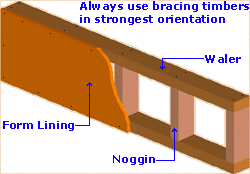 shutter parts