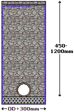 Collector drain