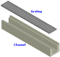 Idealised Linear drain