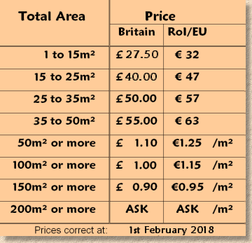 price list