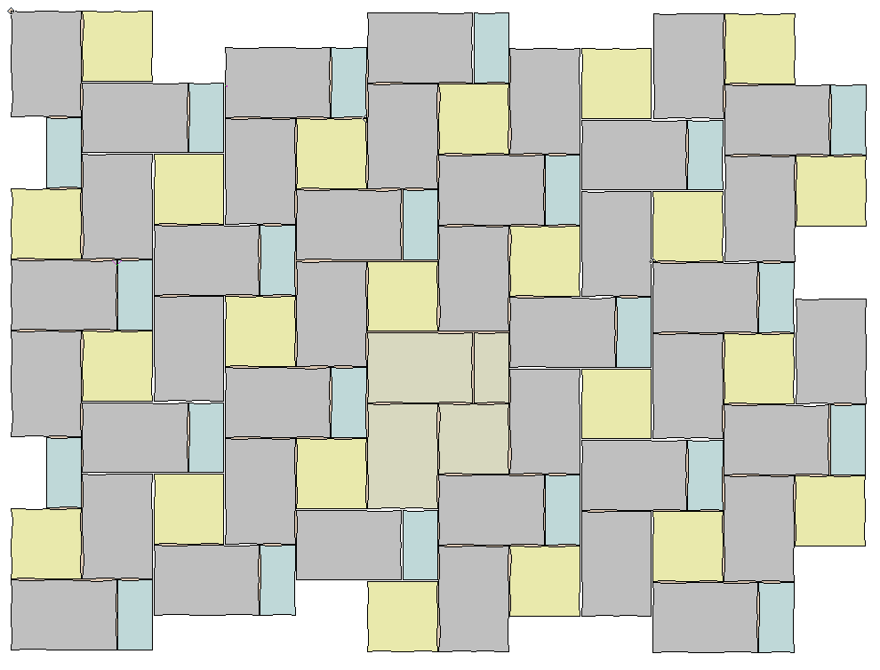 cluster pattern of 3 sizes