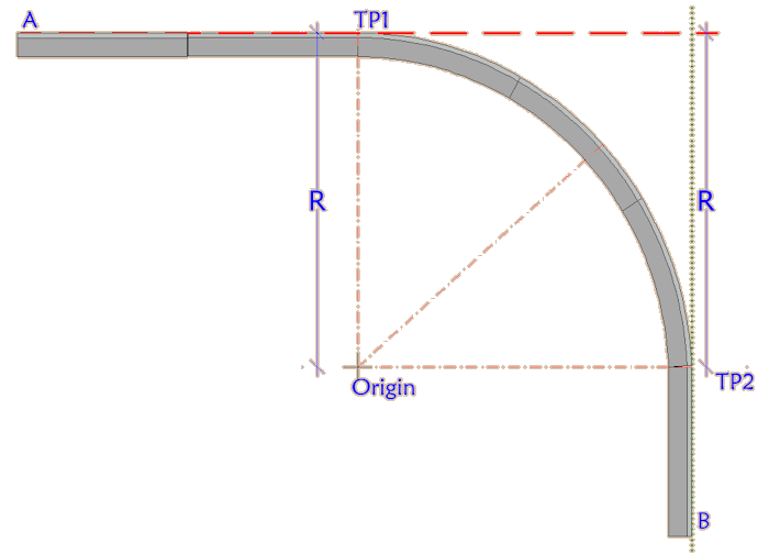 quarter circle arc
