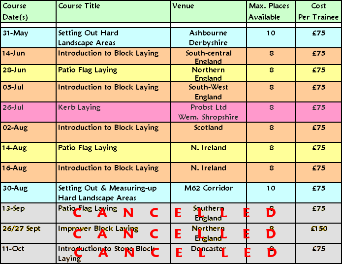 training schedule