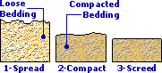 method 1