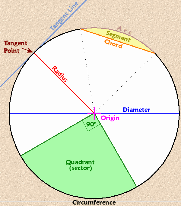 Pavingexpert Geometry for Paving and Streetmasonry
