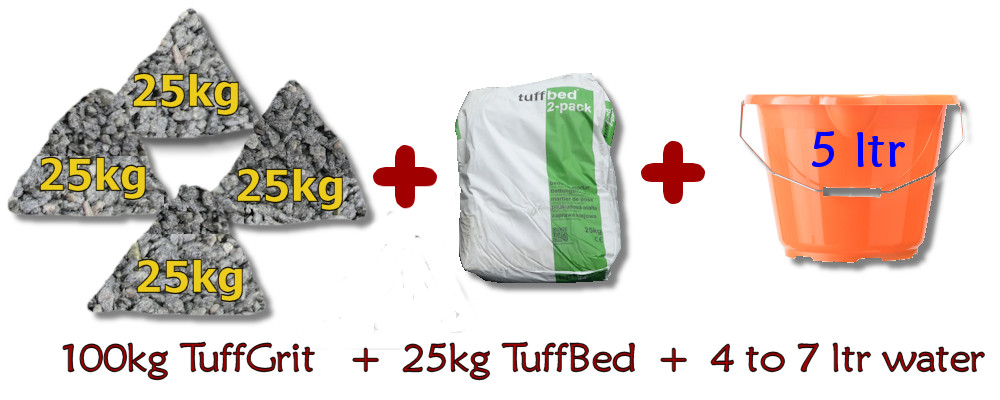 mix ratios for tuffgrit permeable bedding