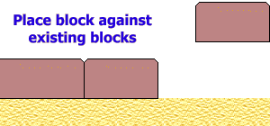 placing blocks correctly