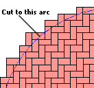 Edge to be cut