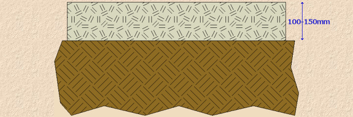 sub-base