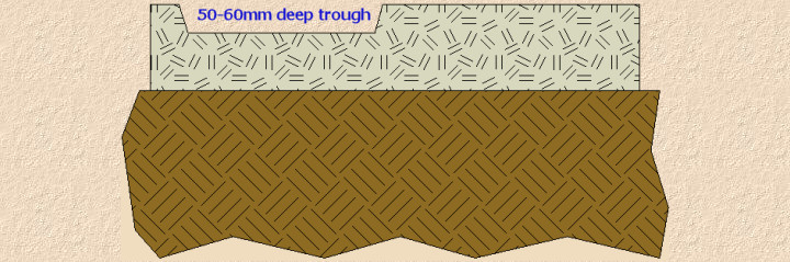 trough excavated