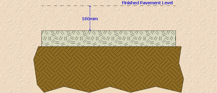 partial sub-base