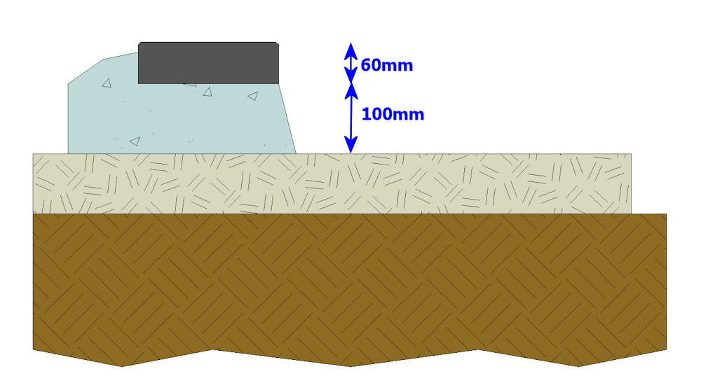 edge course laid over sub-base