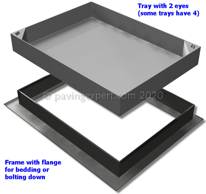 Typical Recess Tray