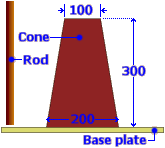 slump test apparatus