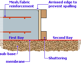 expansion joint