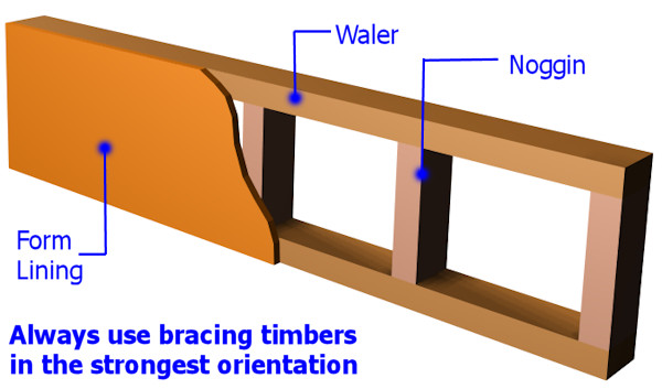 shutter parts