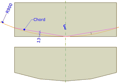 external arc for a 600mm flag