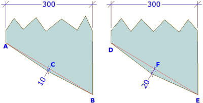 smaller arcs