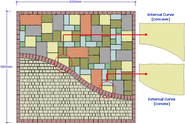 patio using internal and external curves