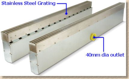 Aco Step drain