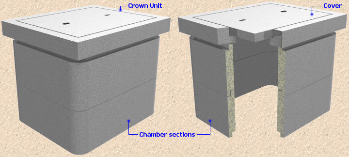 Corfit Inspection Chamber, For Ground Cover at Rs 8377/unit in New Delhi |  ID: 23298141791