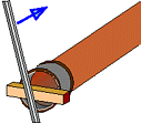 Force coupling home