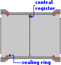 pipe coupling