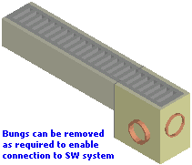 Outfall Box