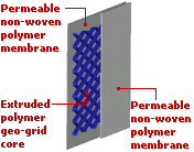Composite
