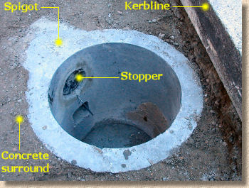 Drainage - Gullies, Gratings and Grids | Pavingexpert