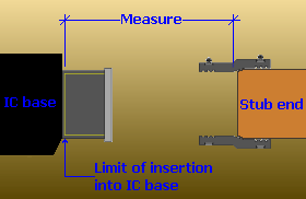 measure for rocker