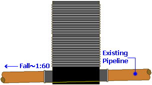 ic at shallow angle