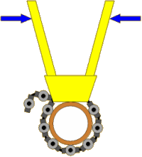 pipe cutter