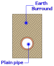 land tile construction