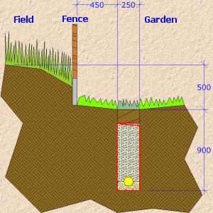 installation cross-section