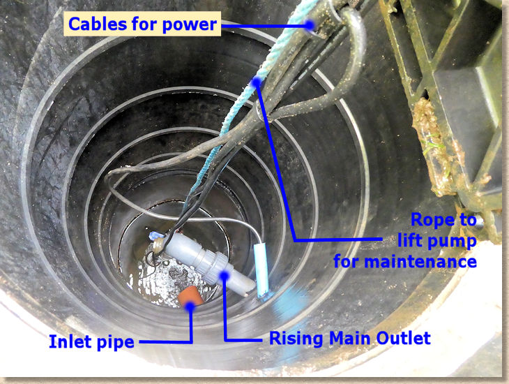 view into sump-and-pump chamber