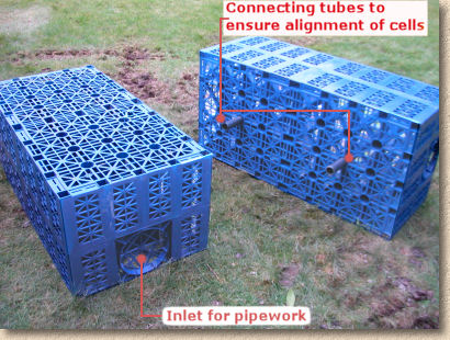 attenuation cells