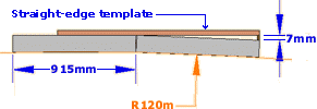 120m template