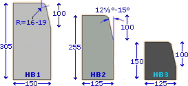 half-battered kerbs