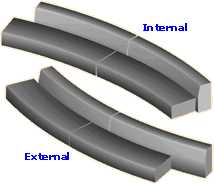 radius kerbs and channels