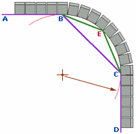 small arc