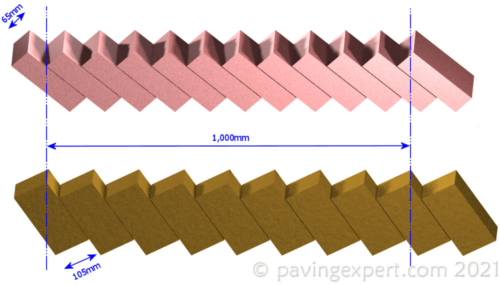 sawtooth edging diagram