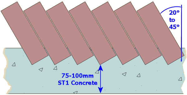 sawtooth brick edging construction drawing