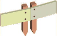 double staking