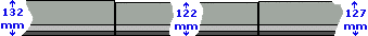 variation in width