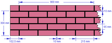 Brick Format