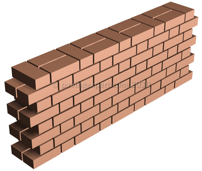 Flemish Bond