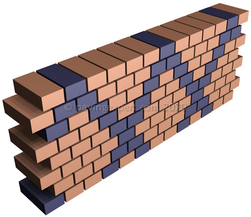 header pattern brickwork